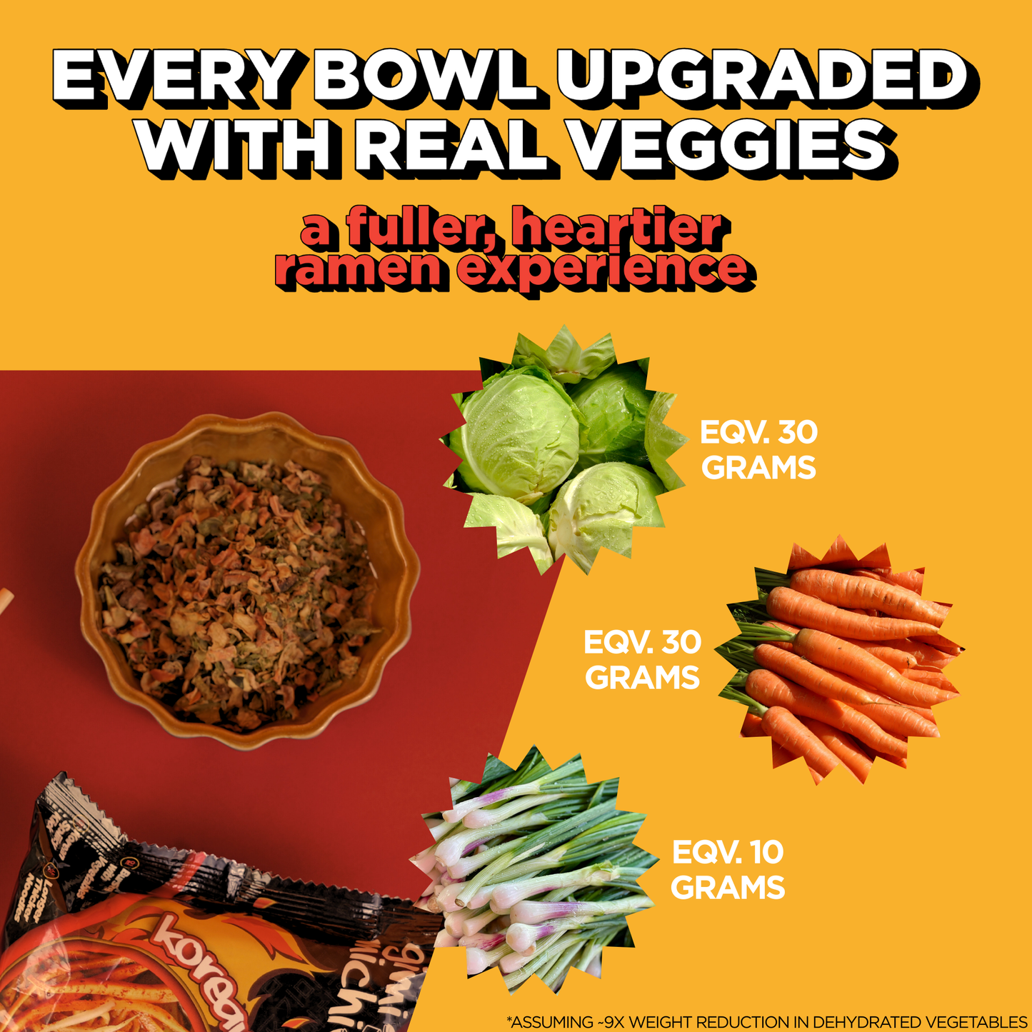 Gimi Michi Daebak Box 대박 – Pack of 8 - Hot Kimchi Ramen + Free Shipping